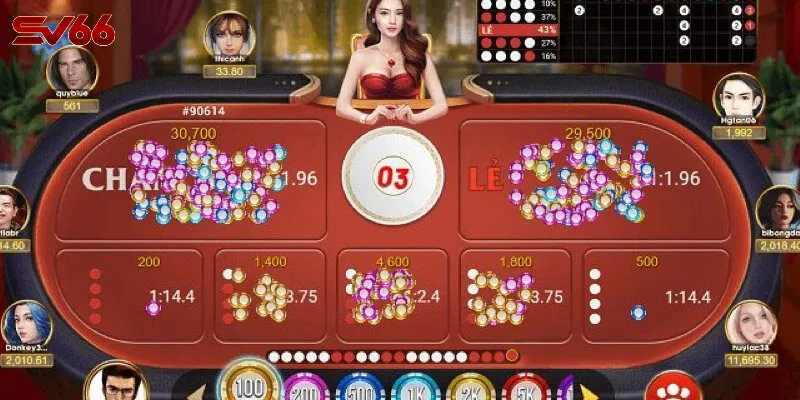 Lưu Ý Khi Chơi Xóc Đĩa Online SV66